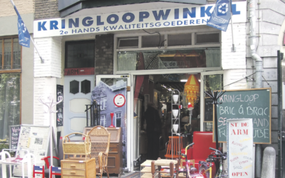 Kringloop